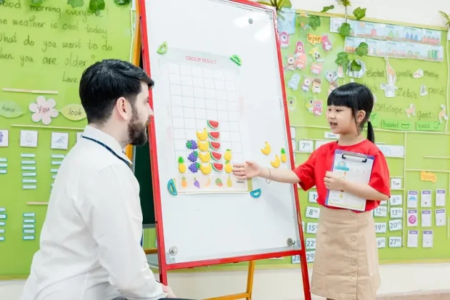 Phụ huynh có thể hỗ trợ trẻ tạo danh sách những nhiệm vụ cần thực hiện trong ngày hoặc trong buổi học