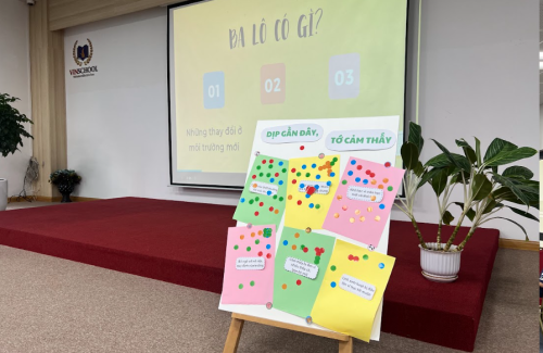 PSYCHOLOGICAL PREVENTION PROGRAM: ADAPTING TO A NEW ENVIRONMENT
