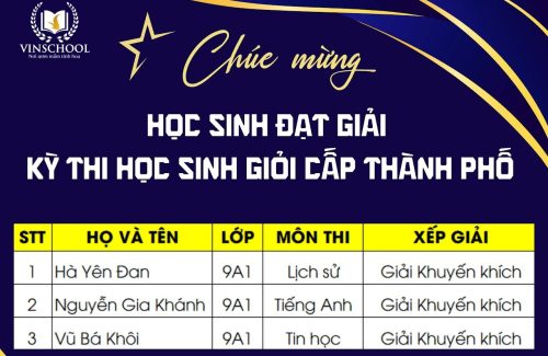? A Shower of Awards to End February – Shining the Talent of Vinschool! ?