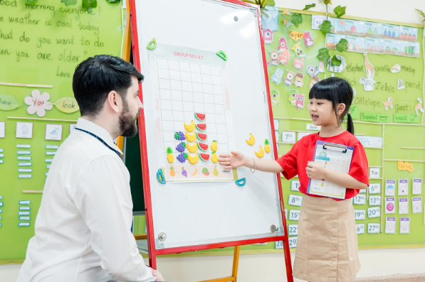 Lựa chọn môi trường mẫu giáo phù hợp sẽ tạo tiền đề quan trọng