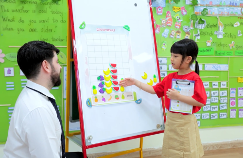 Primary Starters – Nền Tảng Vững Vàng, Sẵn Sàng Tương Lai