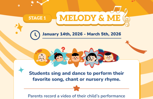 1st Stage of “My Voice – My Way”: Melody & Me