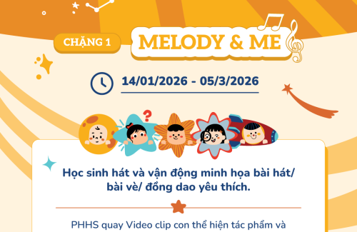 Chặng 1 “My Voice – My Way”: Melody & Me