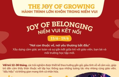 Week 1 of “The Joy of Growing”: Joy of Belonging