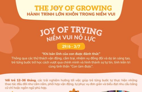 Hành trình 3 “The Joy of Growing”: Niềm vui Nỗ lực