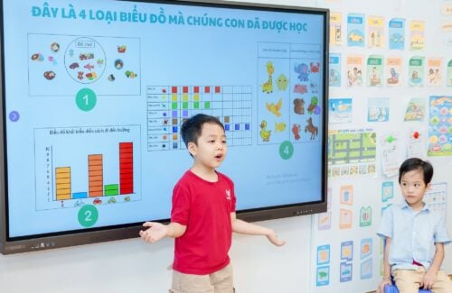 LEADERSHIP DAY 2026: VINSERS PRIMARY STARTERS TỰ TIN DẪN DẮT NHƯ THẾ NÀO SAU MỘT NĂM HỌC?